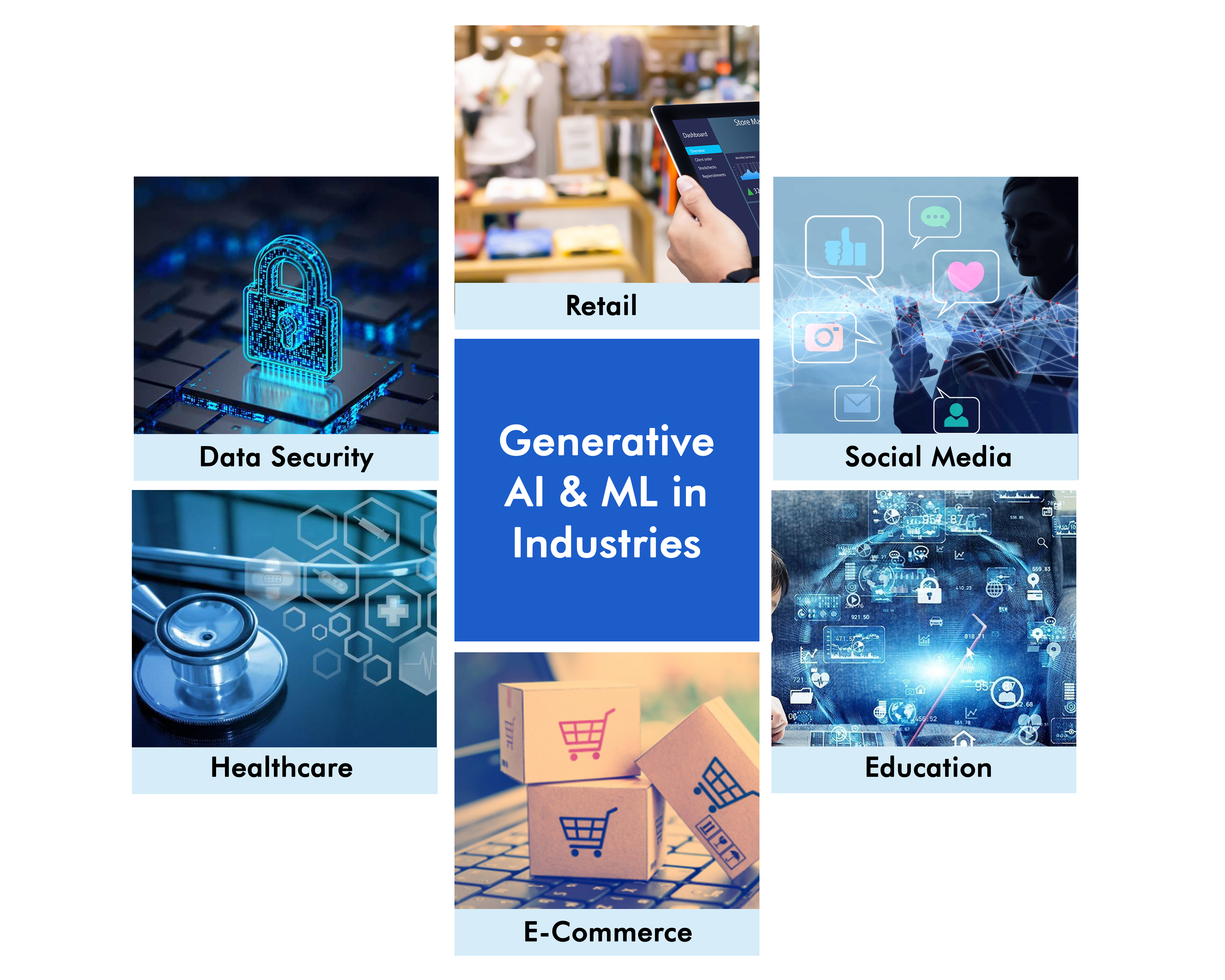 application support and maintenance services