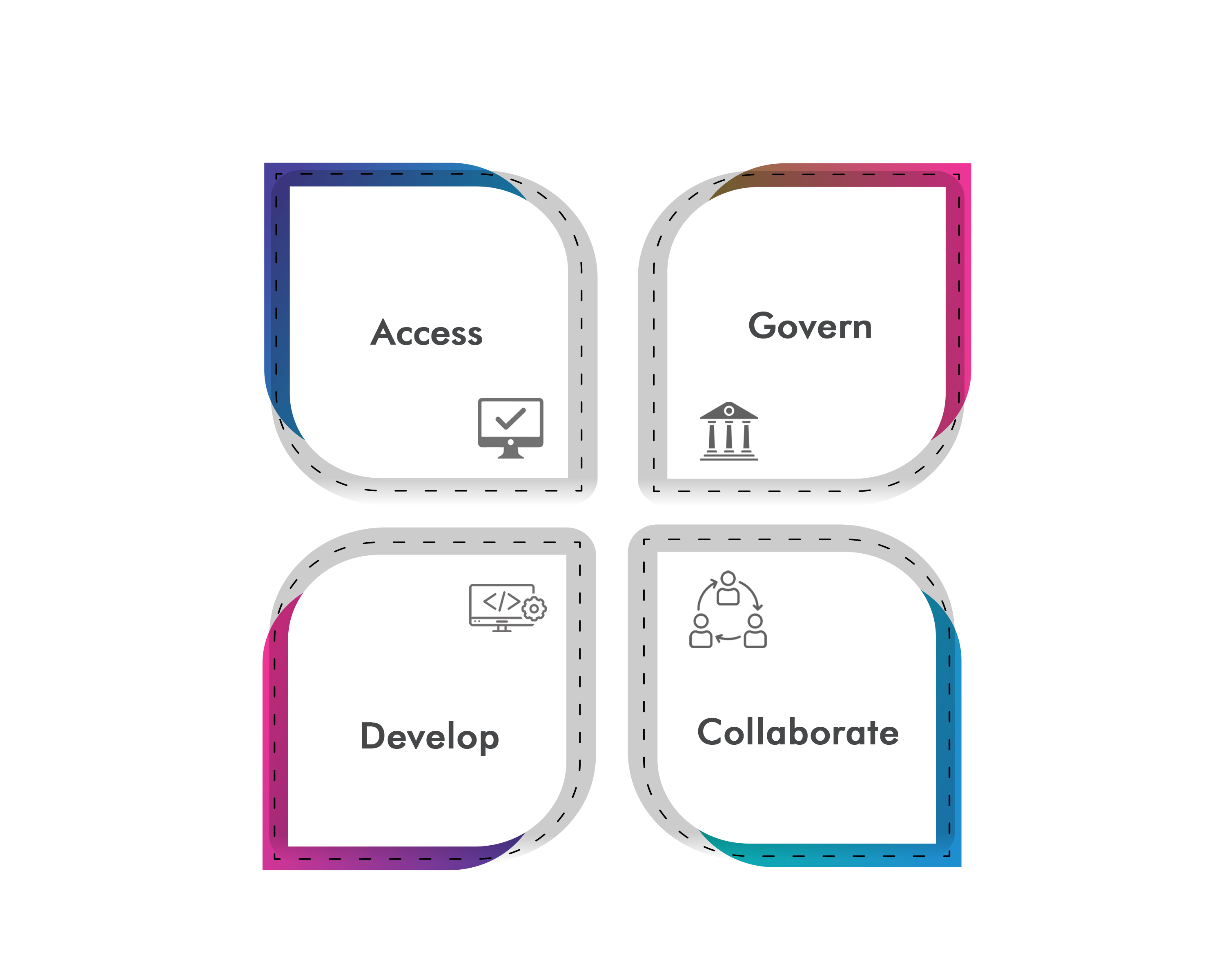 Snowflake Consulting Services