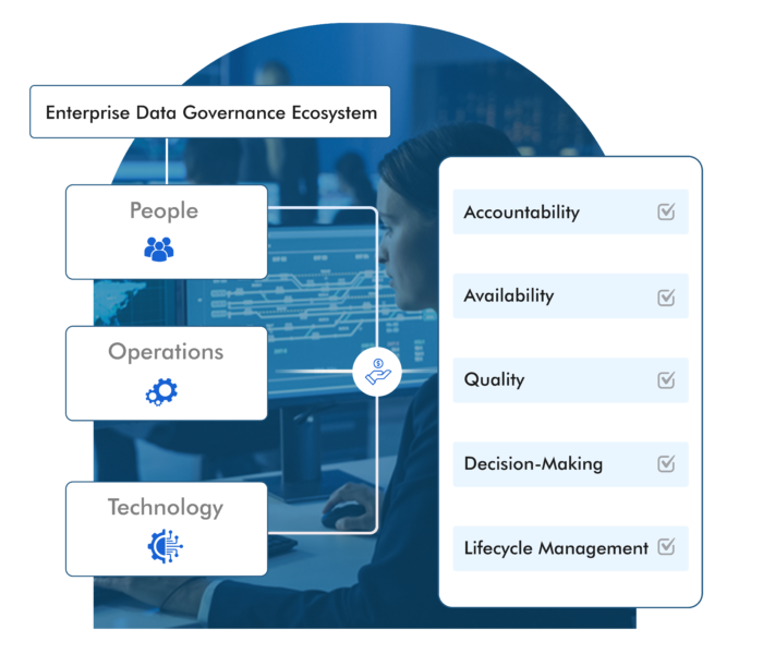Data Governance & Security Services