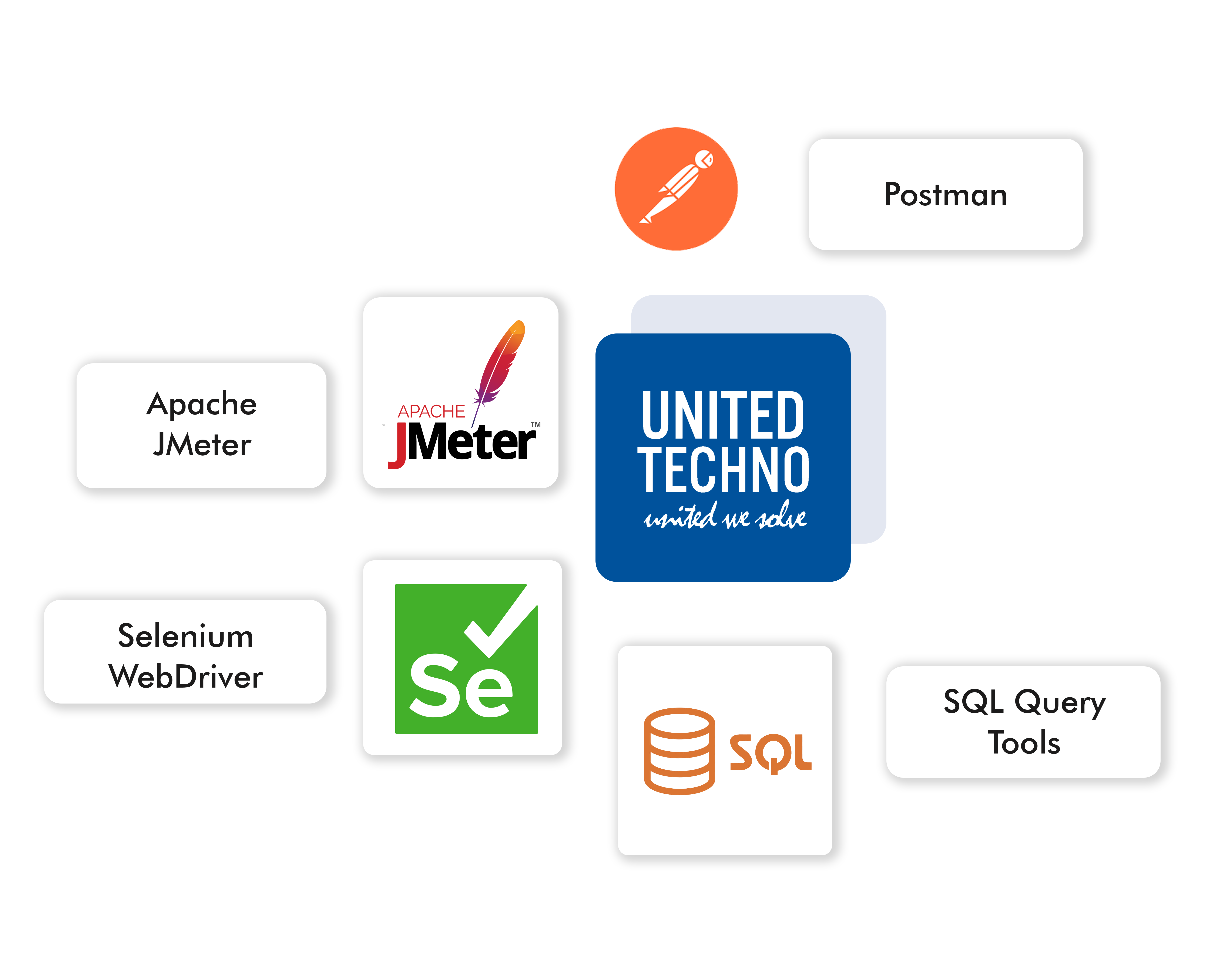 Data Quality Assurance