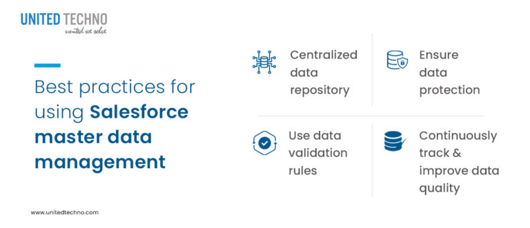 A Complete Guide To Salesforce Master Data Management | United Techno