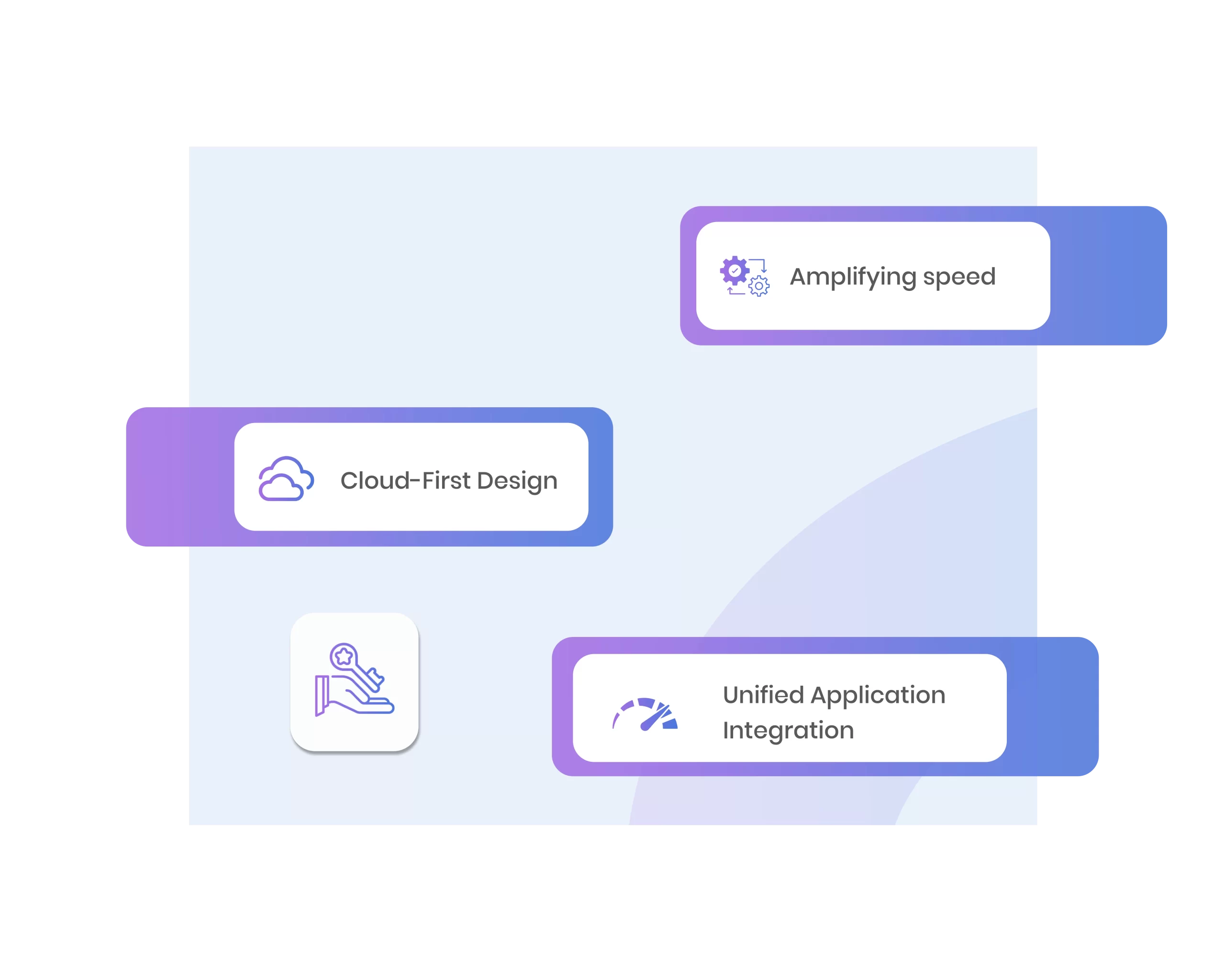 AS400 migration services2 AS400 migration services