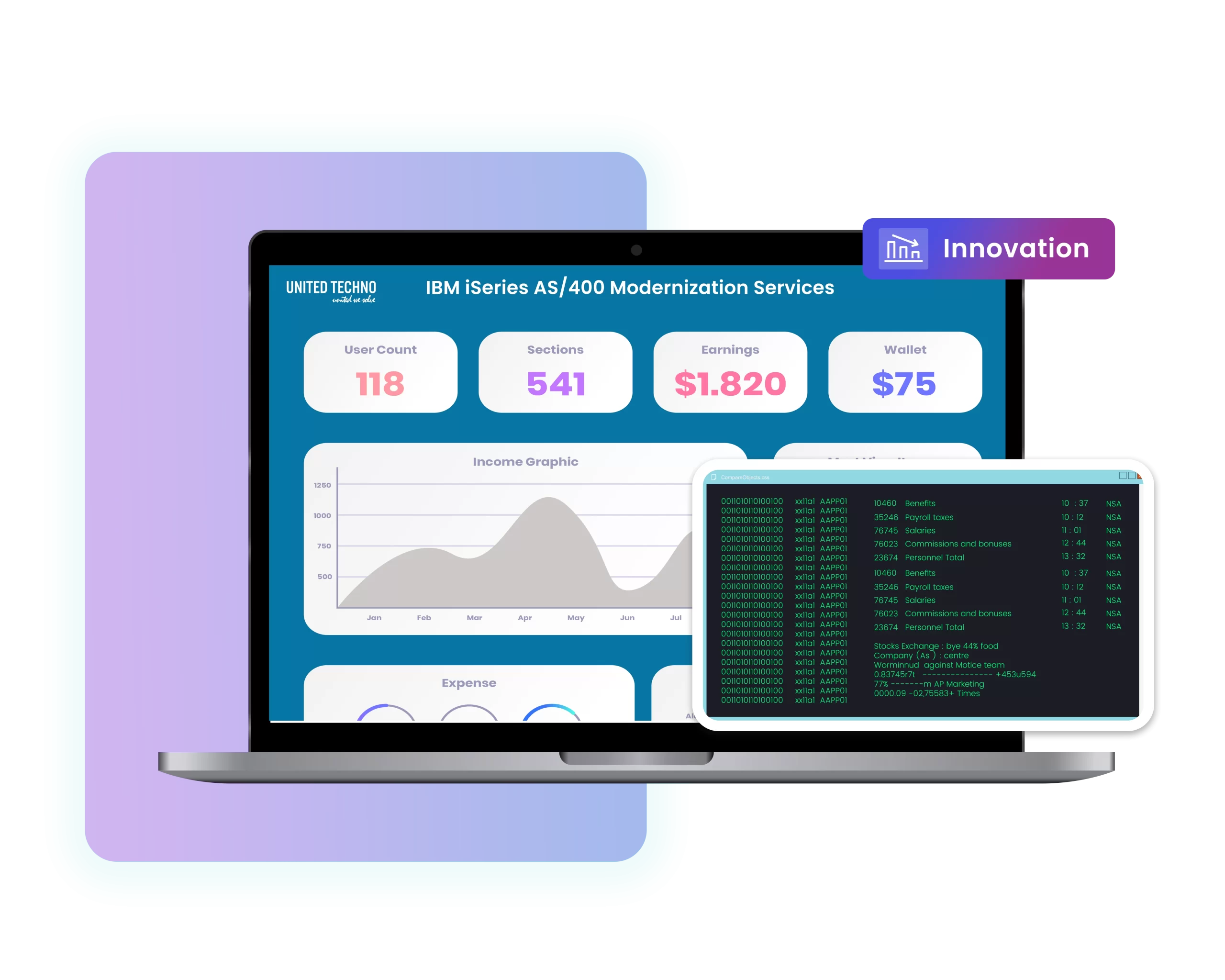 AS400 Consulting IBM i AS400 Modernization Service