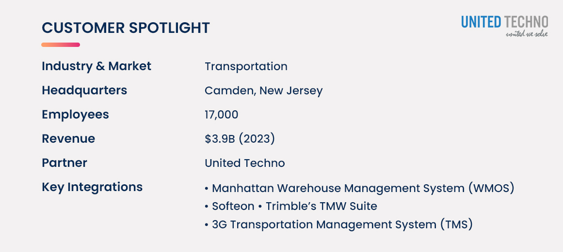 NFI Customer Spotlight