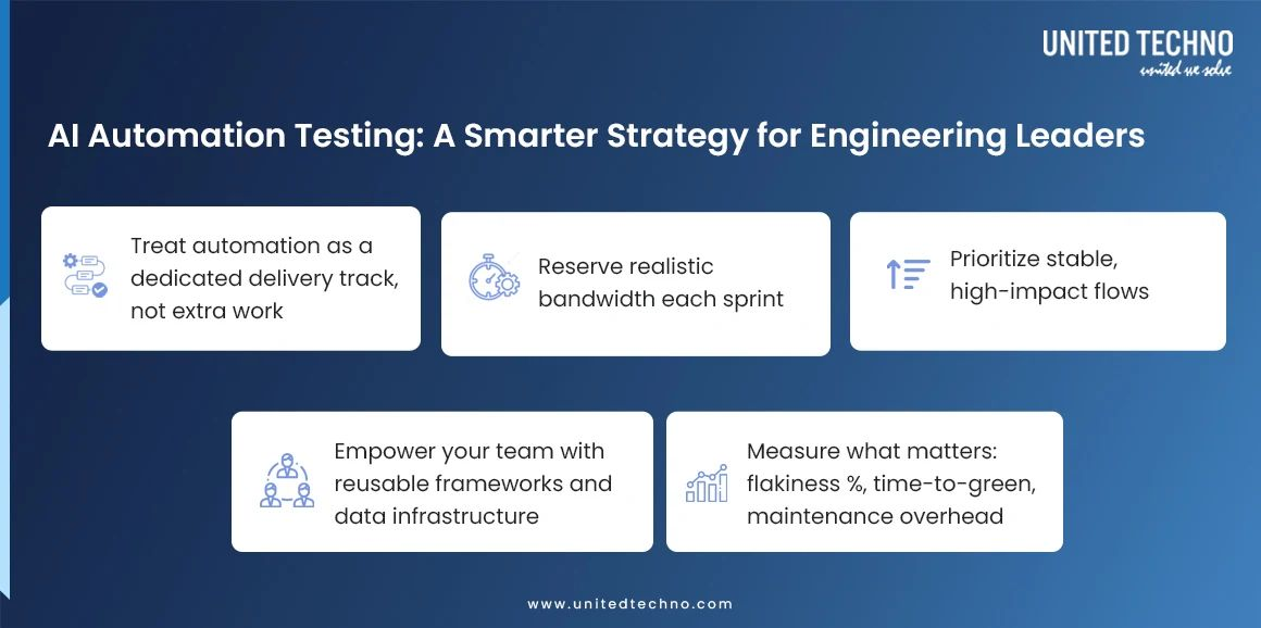 Can You Automate Testing in a Day? Meet the AI Powered Testing Tool That Speeds Up QA