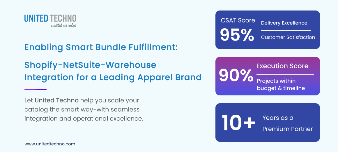 Enabling Smart Bundle Fulfillment: Shopify NetSuite Integration for a Leading Apparel Brand