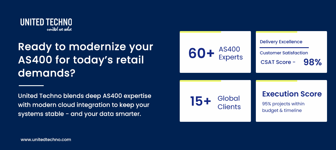 AS400 Modernization in Retail: From Legacy Support to Real-Time Insights by United Techno