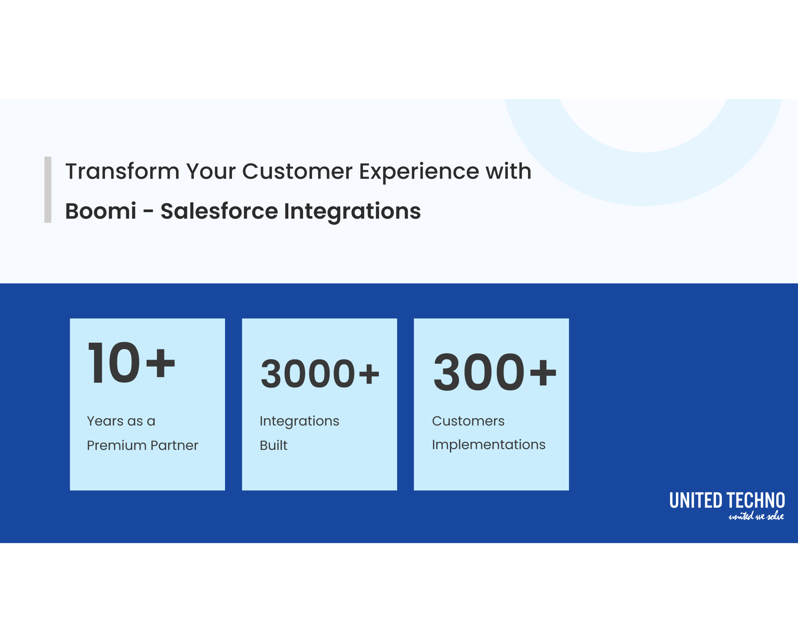 Boomi Salesforce Integration Partner