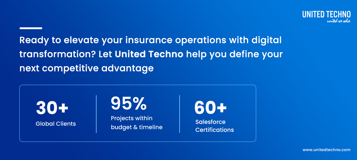 Salesforce implementation services for insurance Industry
