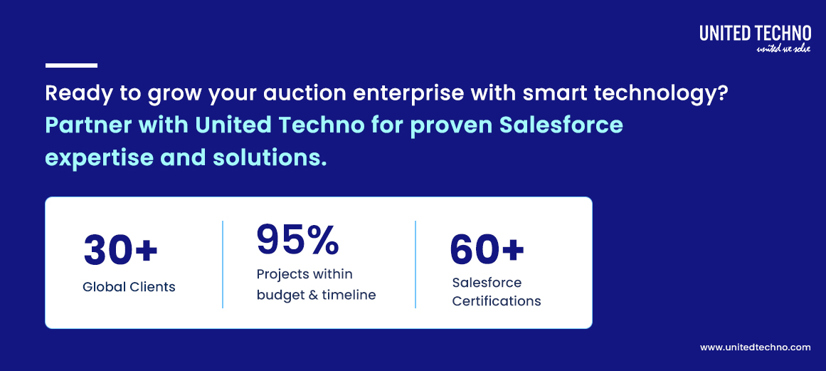 Salesforce CRM Solutions for Online Equipment Auctions