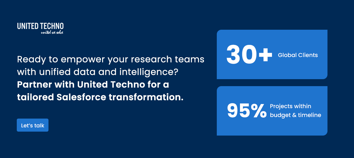 Salesforce Implementation for Clinical Research Operations | CRM Solutions