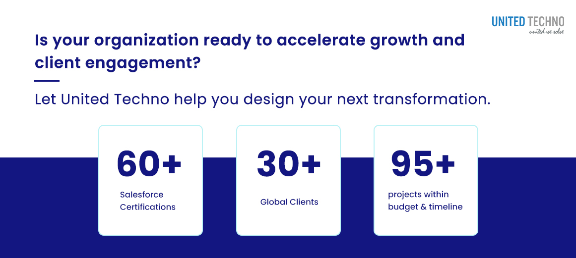 Salesforce Implementation Services for Automotive Industry