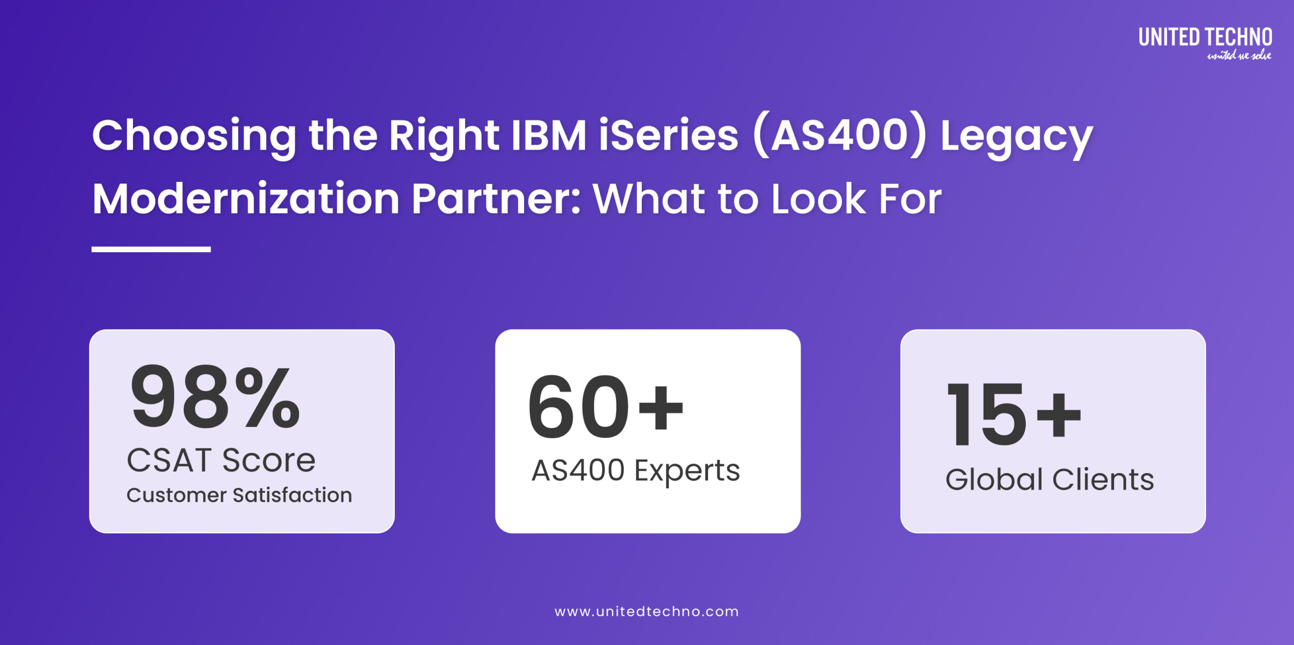 Choosing right partner for IBM iSeries AS400 modernization