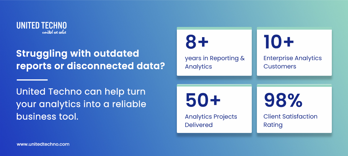 Data analytics modernization for a global textiles leader by United Techno