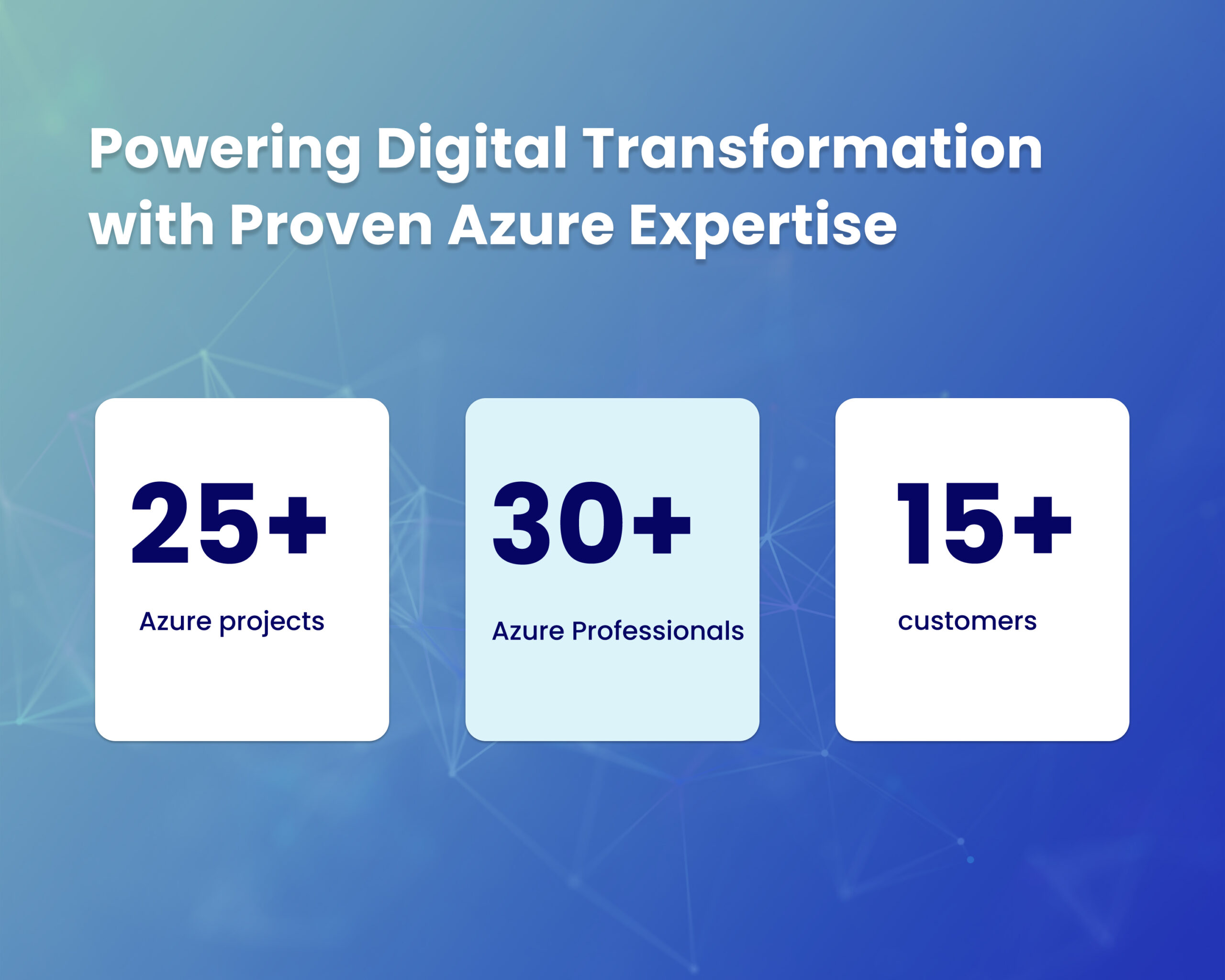 Microsoft Azure Cognitive Service Microsoft Azure Cognitive Service