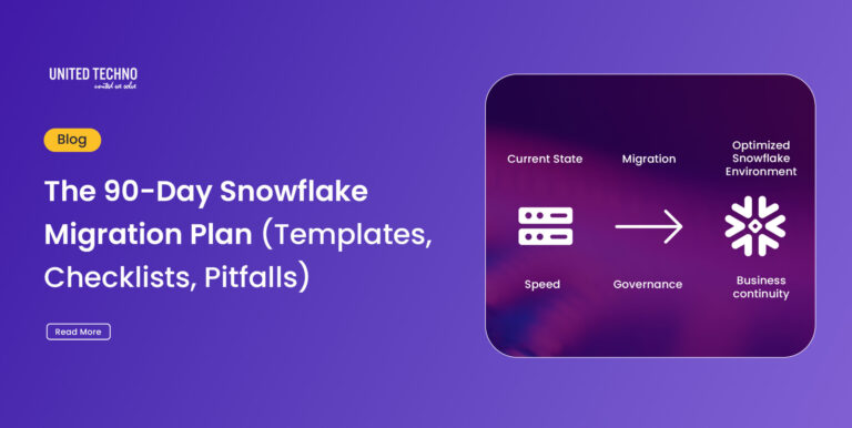 The 90 Day Snowflake Migration Plan (Templates, Checklists, Pitfalls) best practices