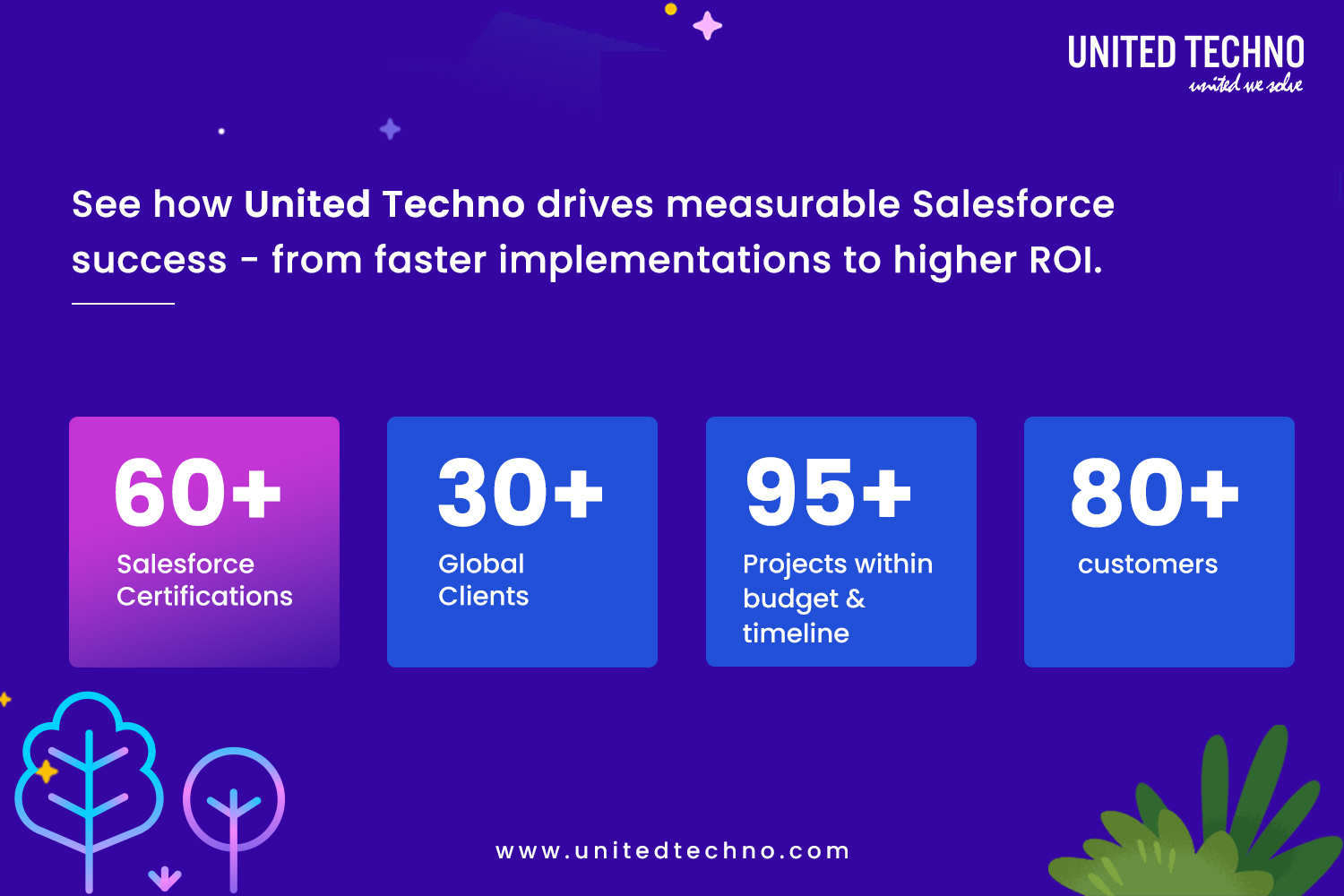 Dreamforce 2025 | United Techno - Salesforce integration partner