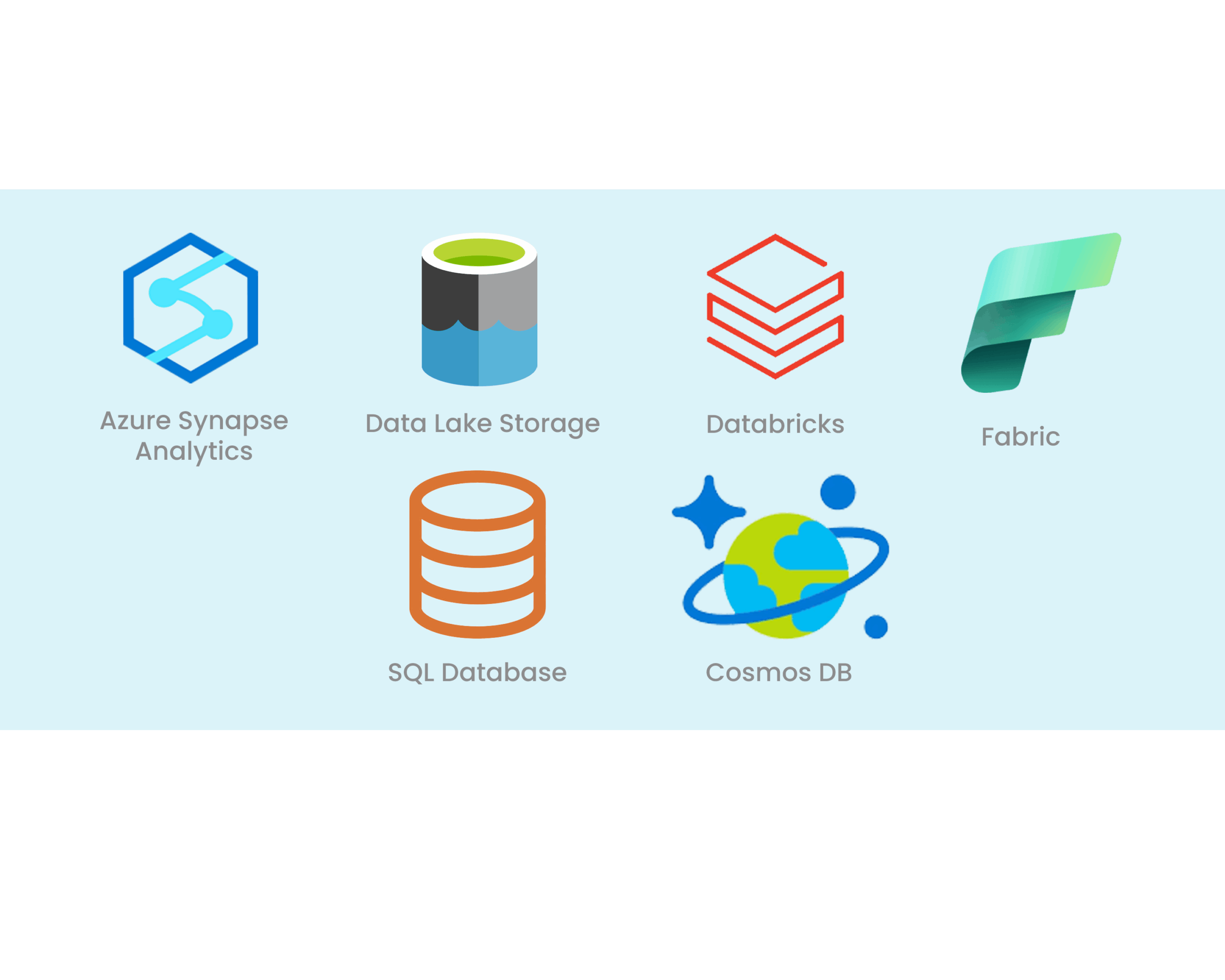 Microsoft Azure Cognitive Service Microsoft Azure Cognitive Service