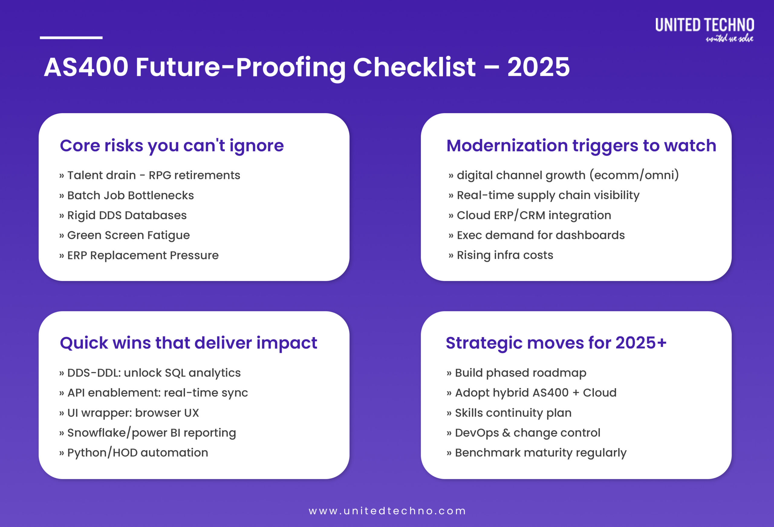 A step-by-step AS400 modernization checklist to modernize IBM i systems, improve agility, and align IT with your business goals.