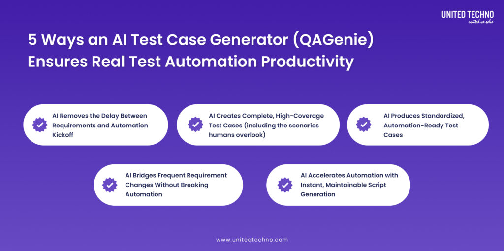 5 Ways QAGenie - AI Test Case Generator Boosts Real Test Automation ...