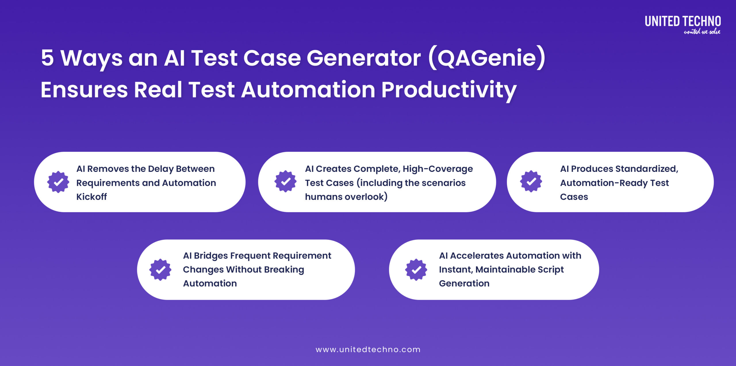5 Ways QAGenie - AI Test Case Generator Boosts Real Test Automation Productivity