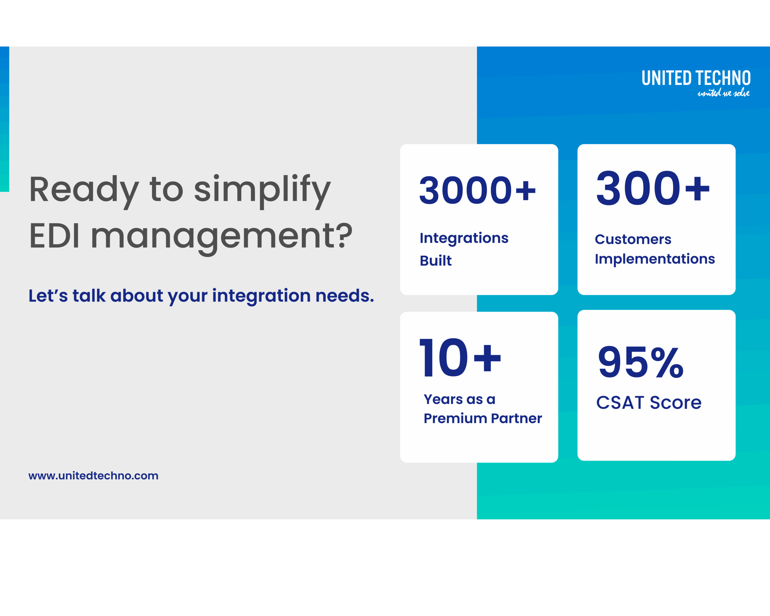 Boomi Integration Service Partner in Australia