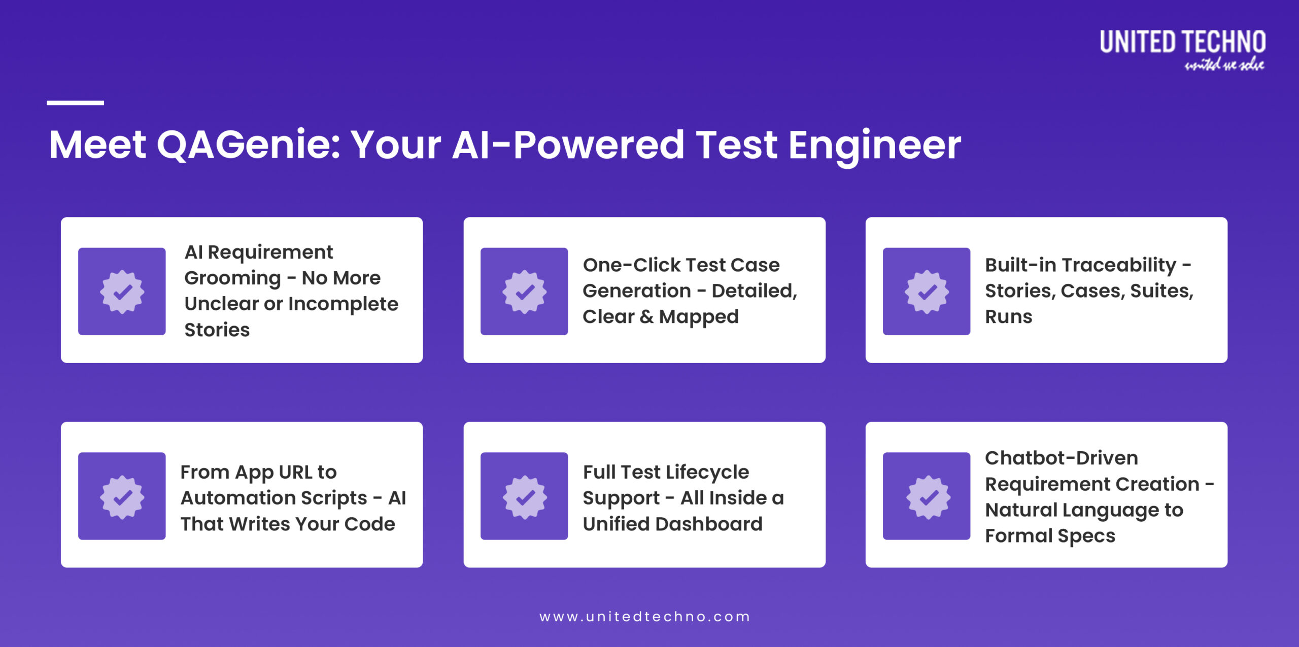 Best AI Test Case Generator - QA Genie