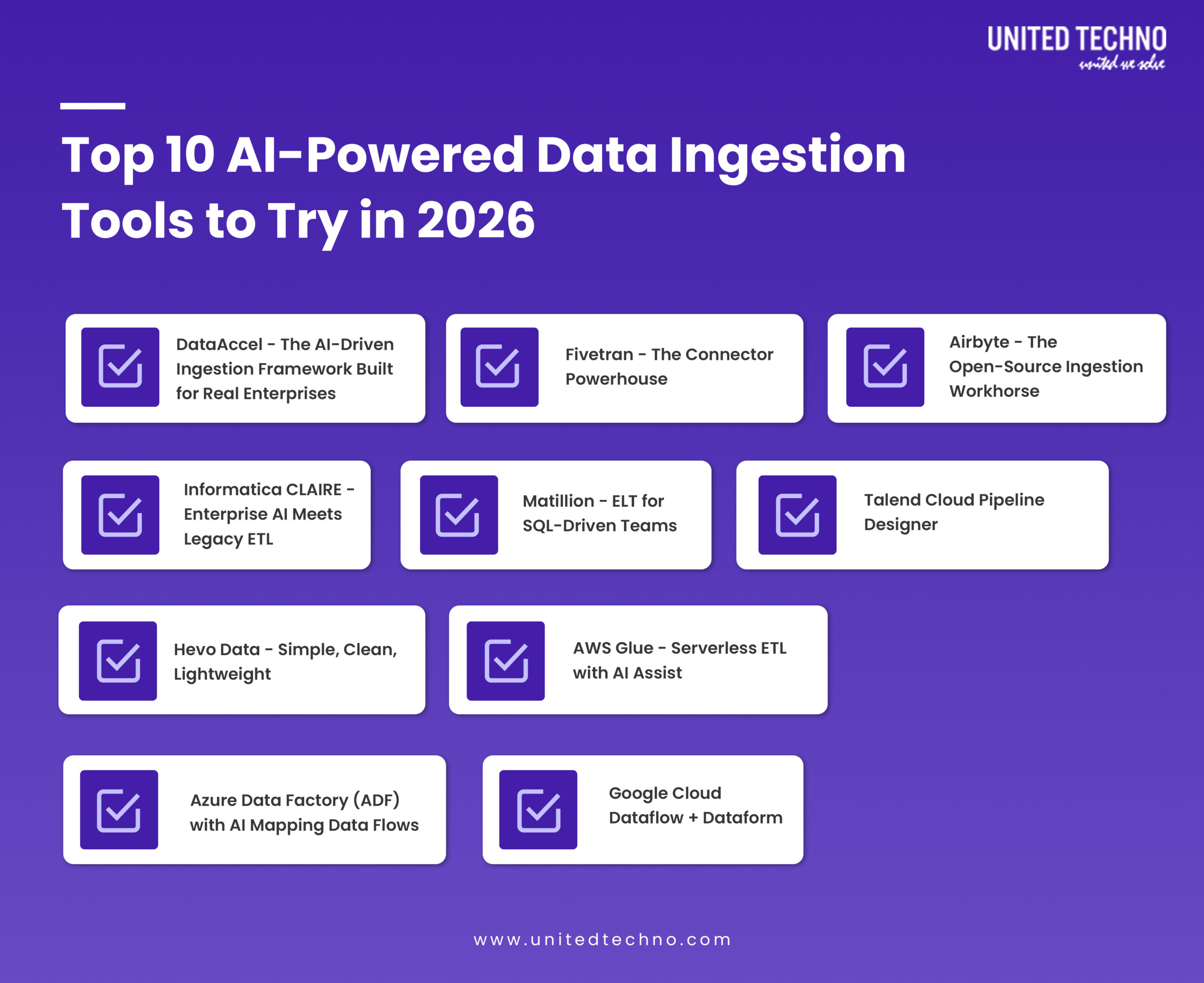 Top 10 AI Powered Data Ingestion Tools to try in 2026
