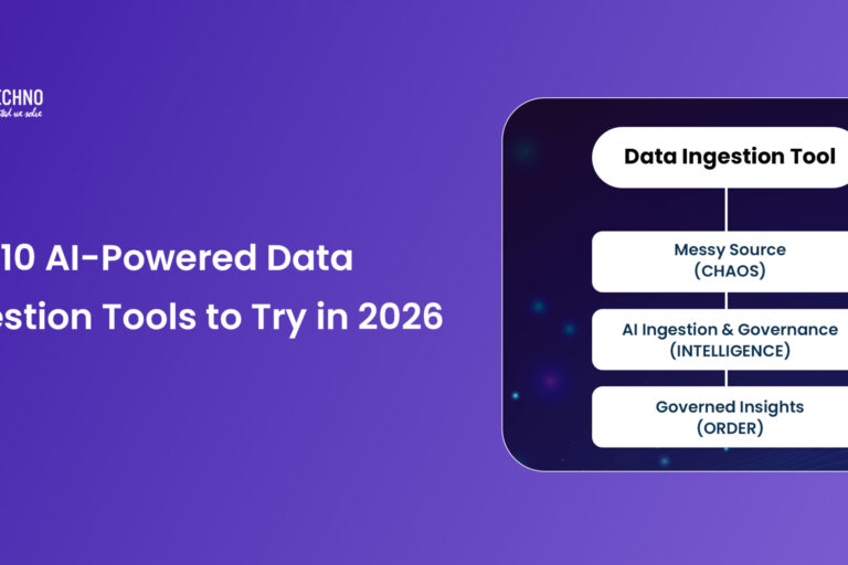 Top 10 AI Powered Data Ingestion Tools to try in 2026