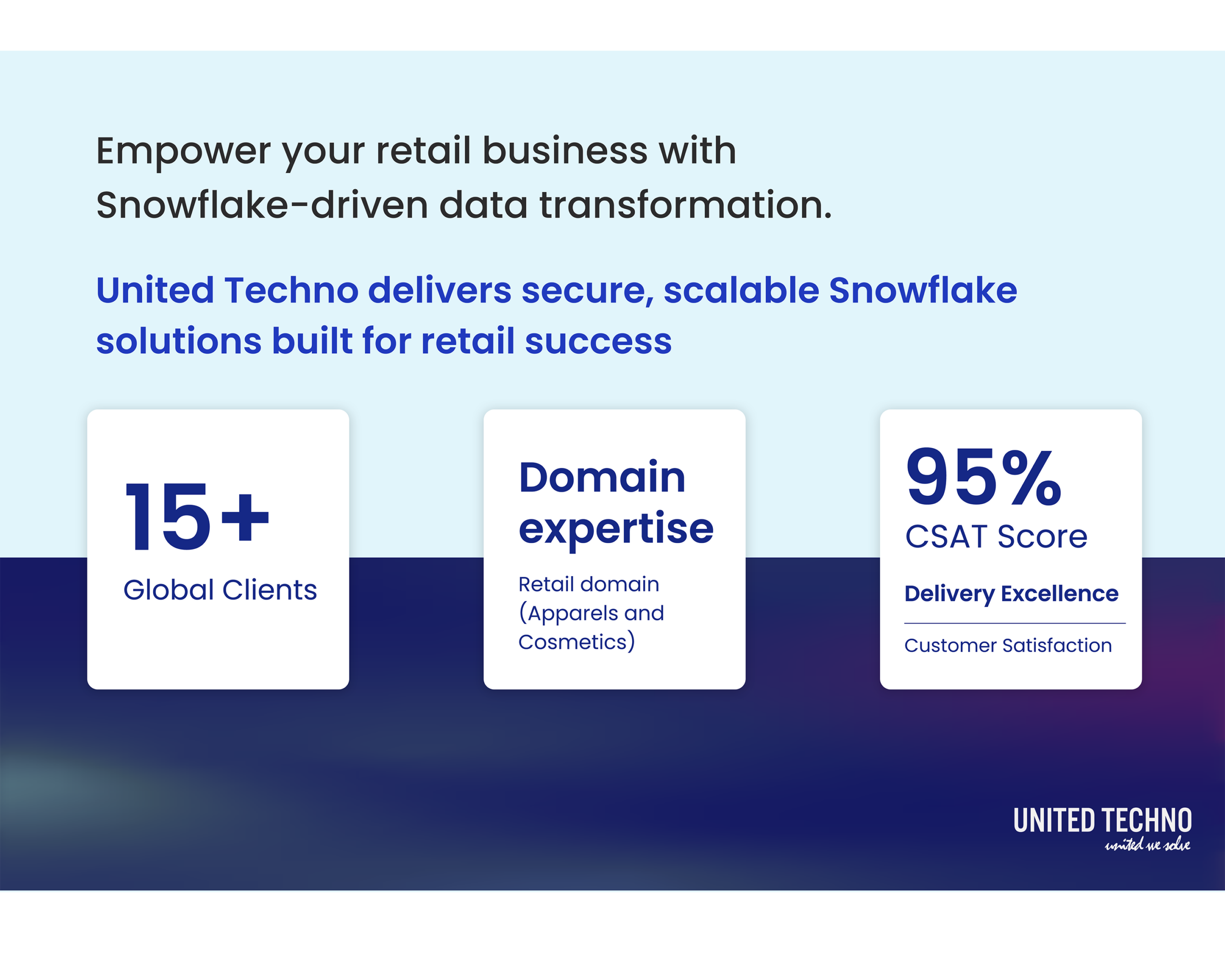 Snowflake Partner for Retail Solutions Snowflake Partner for Retail Solutions