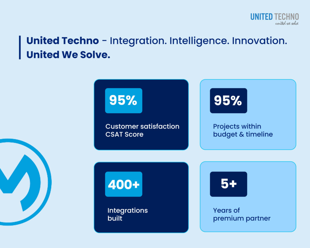 Mulesoft support and maintenance service partner