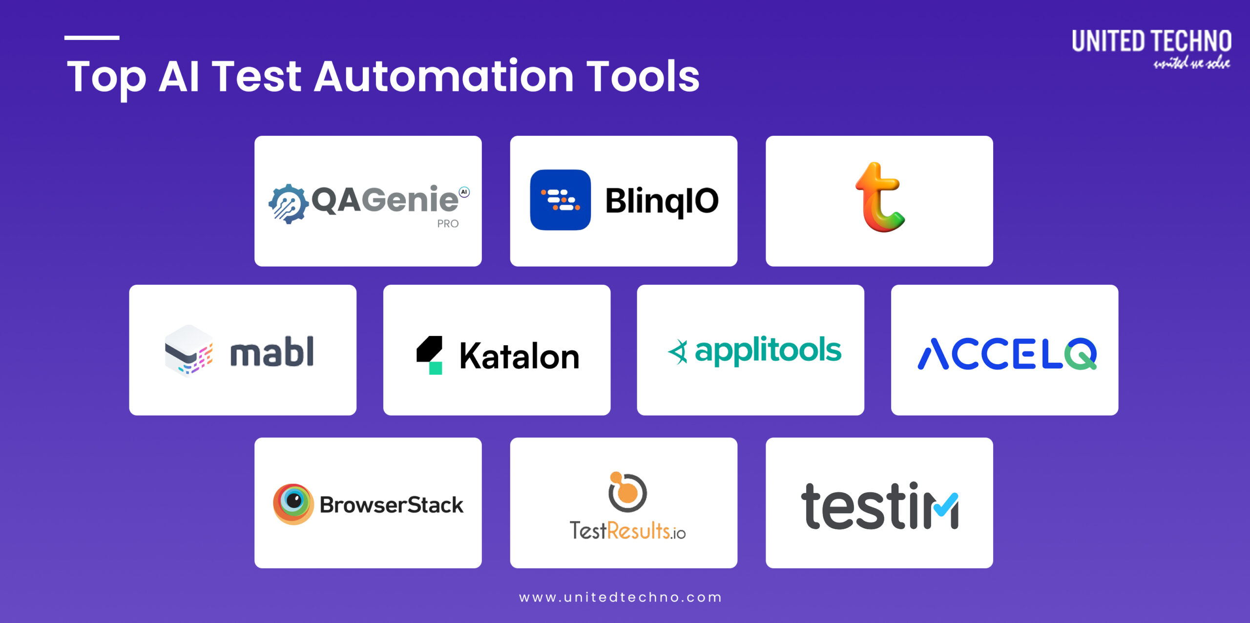 AI Test Automation Tools