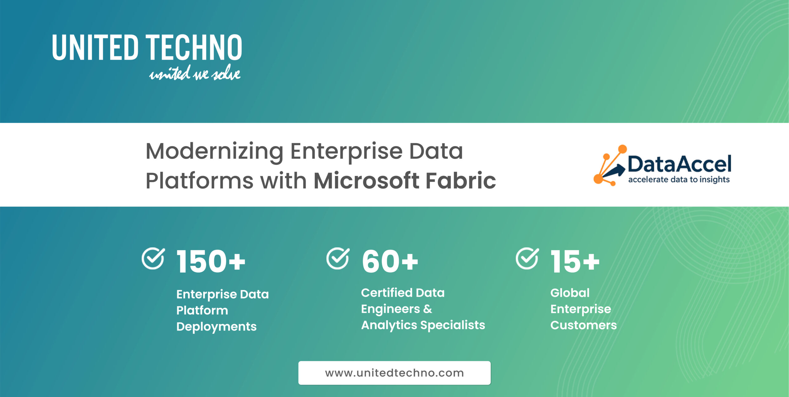 Microsoft Fabric 2026 Conference Key Highlights