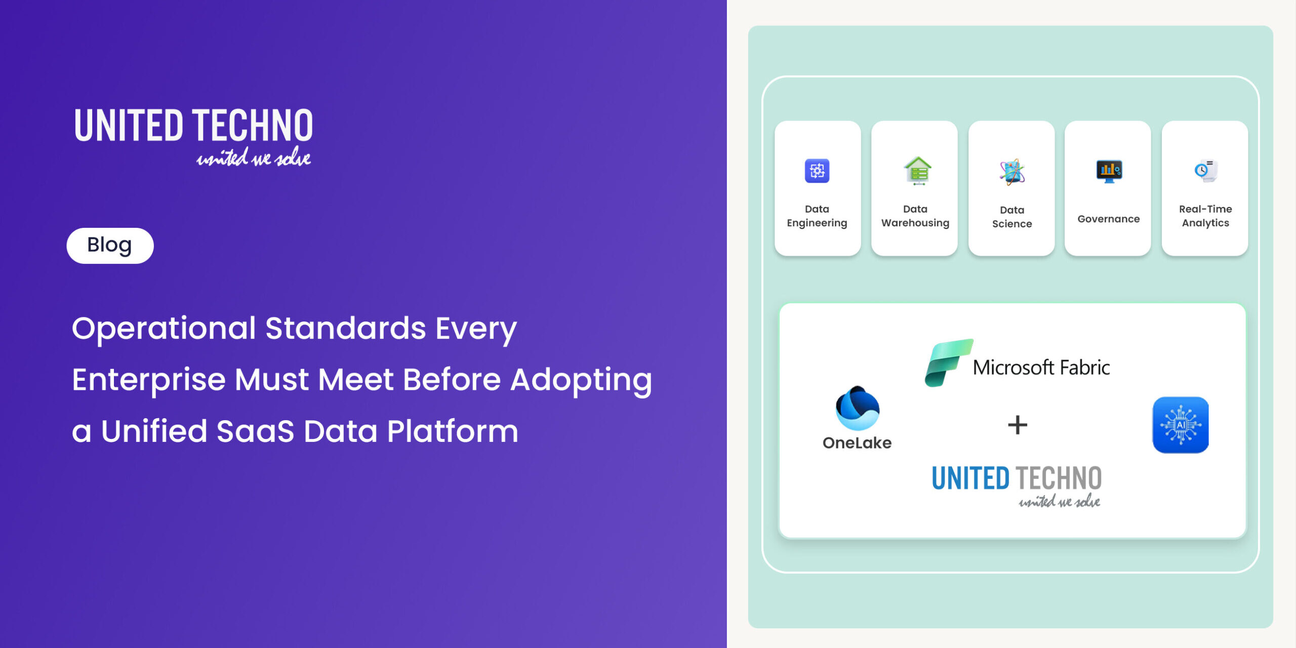 Operational Standards Every Enterprise Must Mee Microsoft Fabric Architecture
