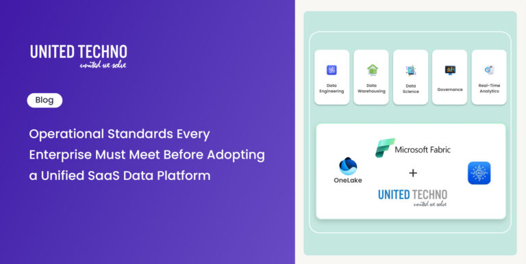 Microsoft Fabric Architecture