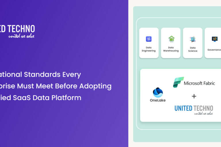 Microsoft Fabric Architecture