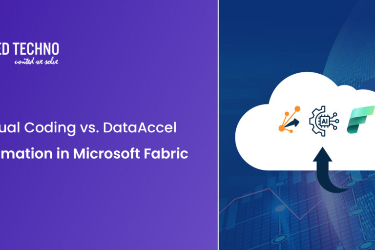 Manual Coding vs Automation