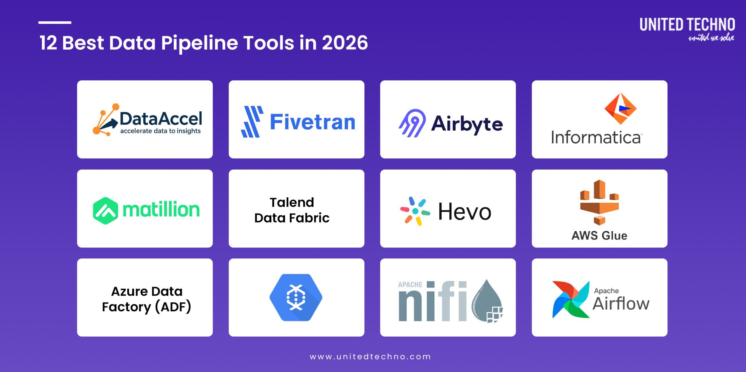 Data Pipeline Tools