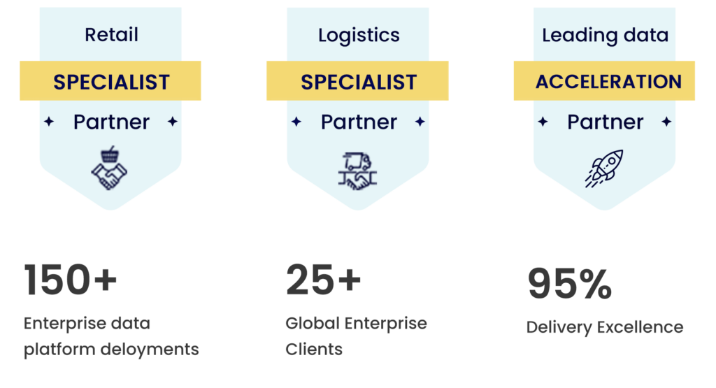 Engineer Snowflake Snowflake Data engineering Service Partner In US & Australia
