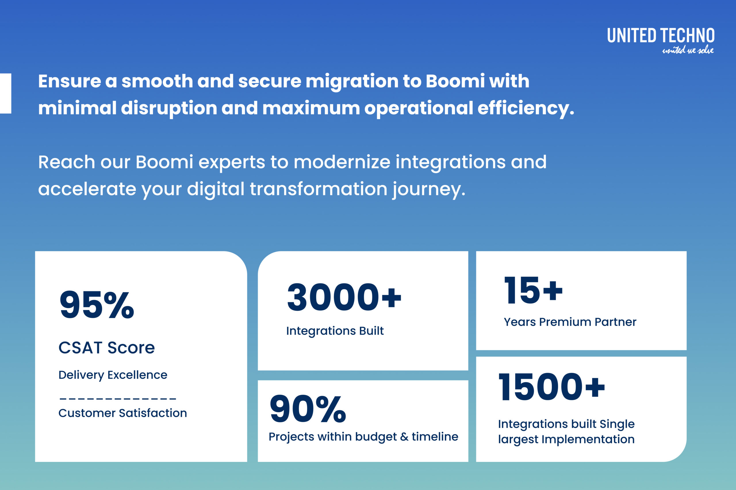 Boomi Migration Service Partner