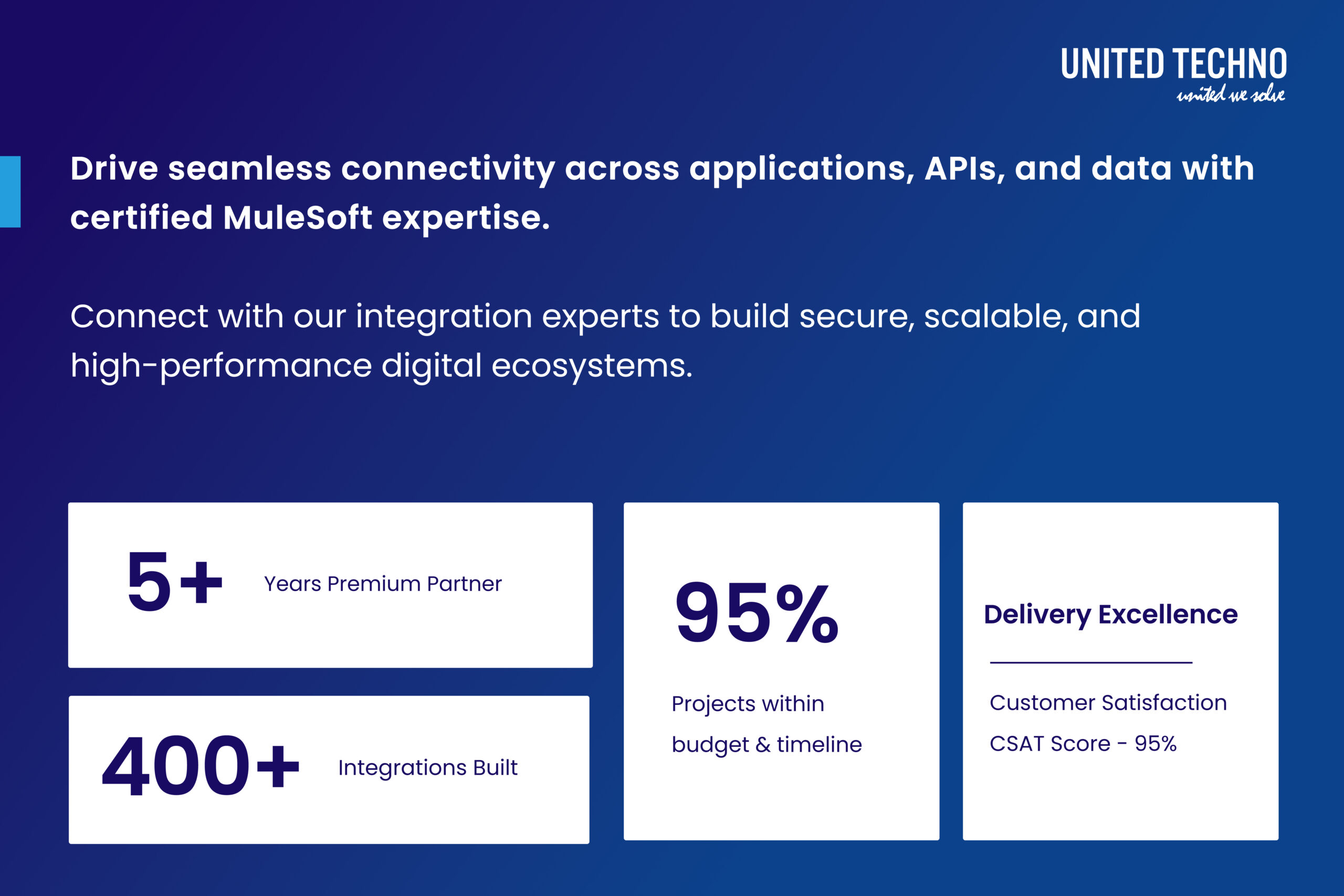 MuleSoft Certified Partner