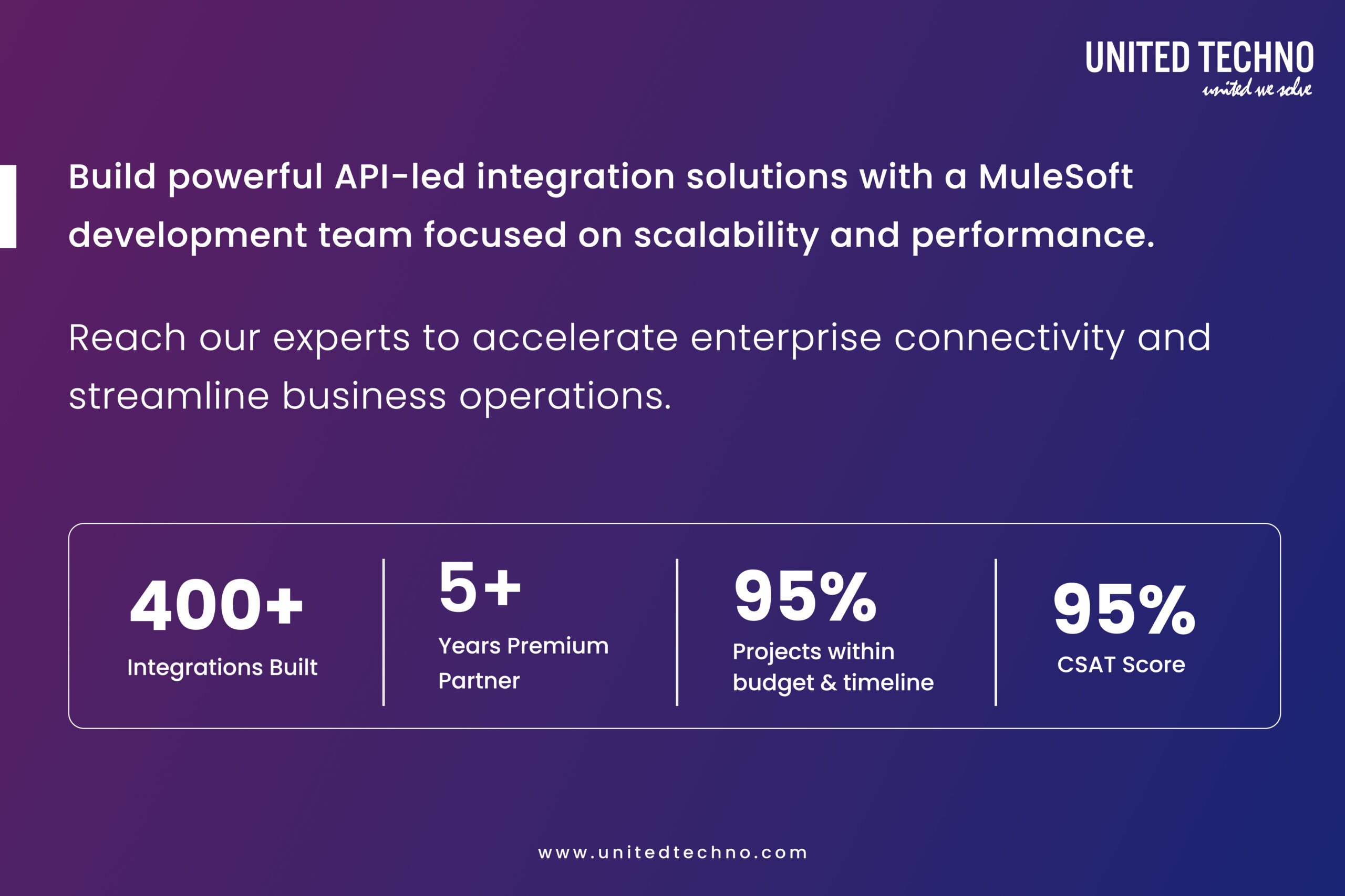 MuleSoft Development Company