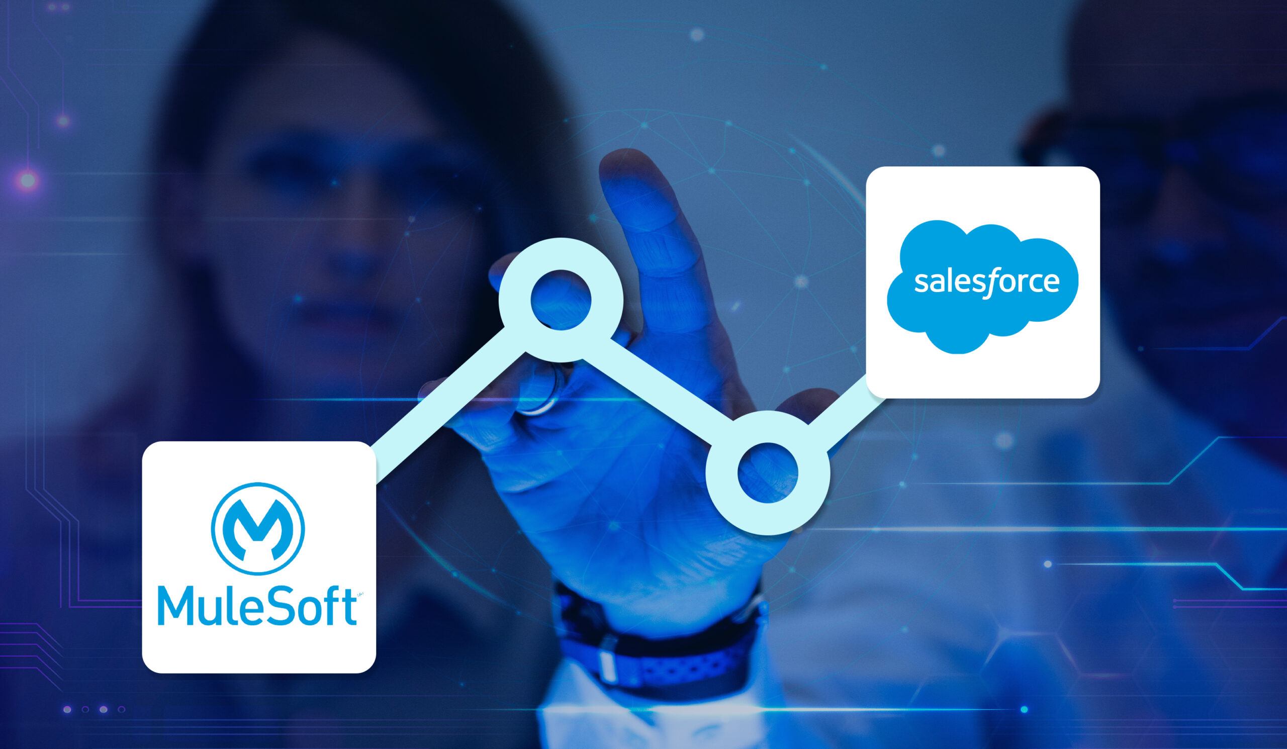 Mulesoft Salesforce Integration Service Partner