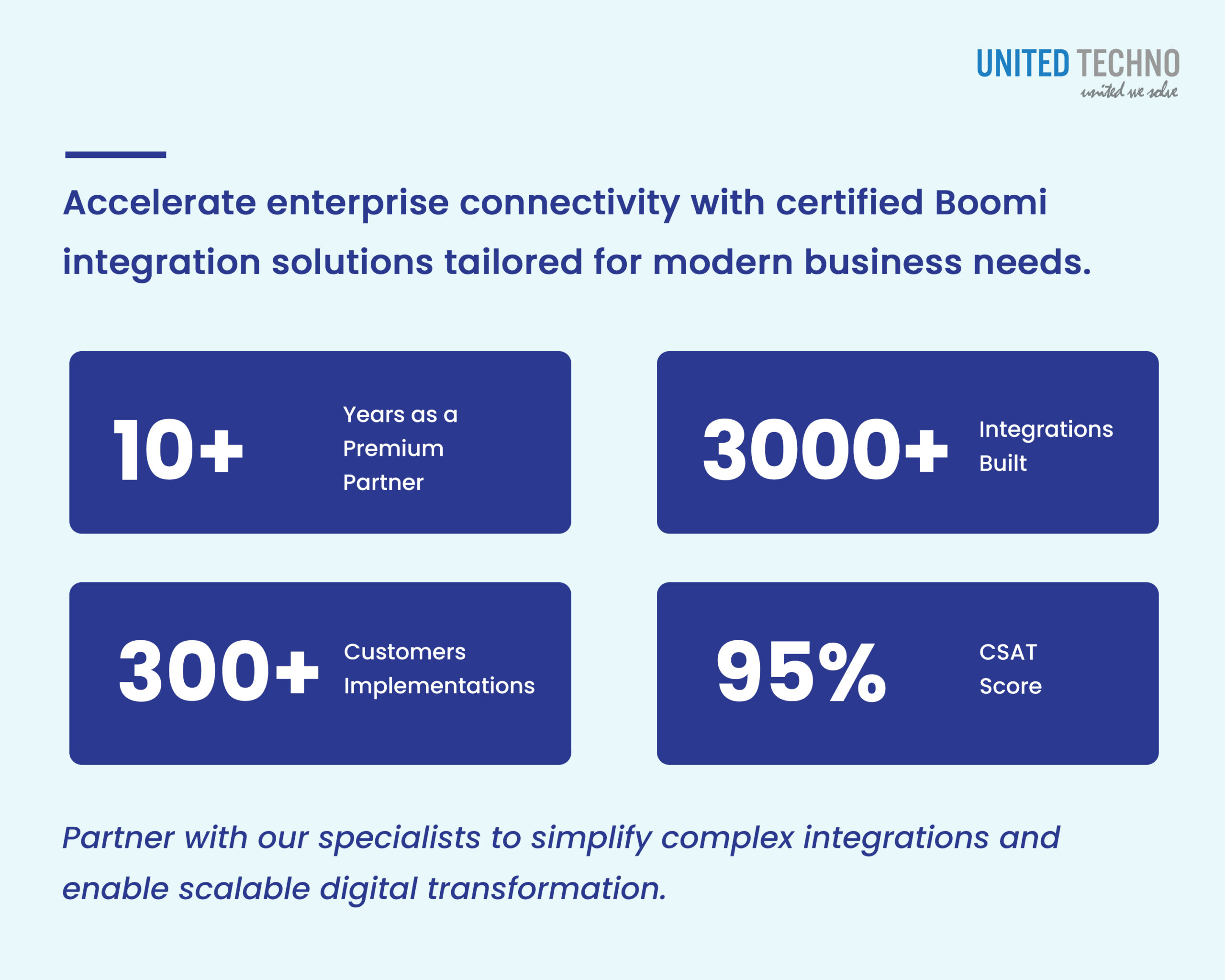 Boomi Certified Partner