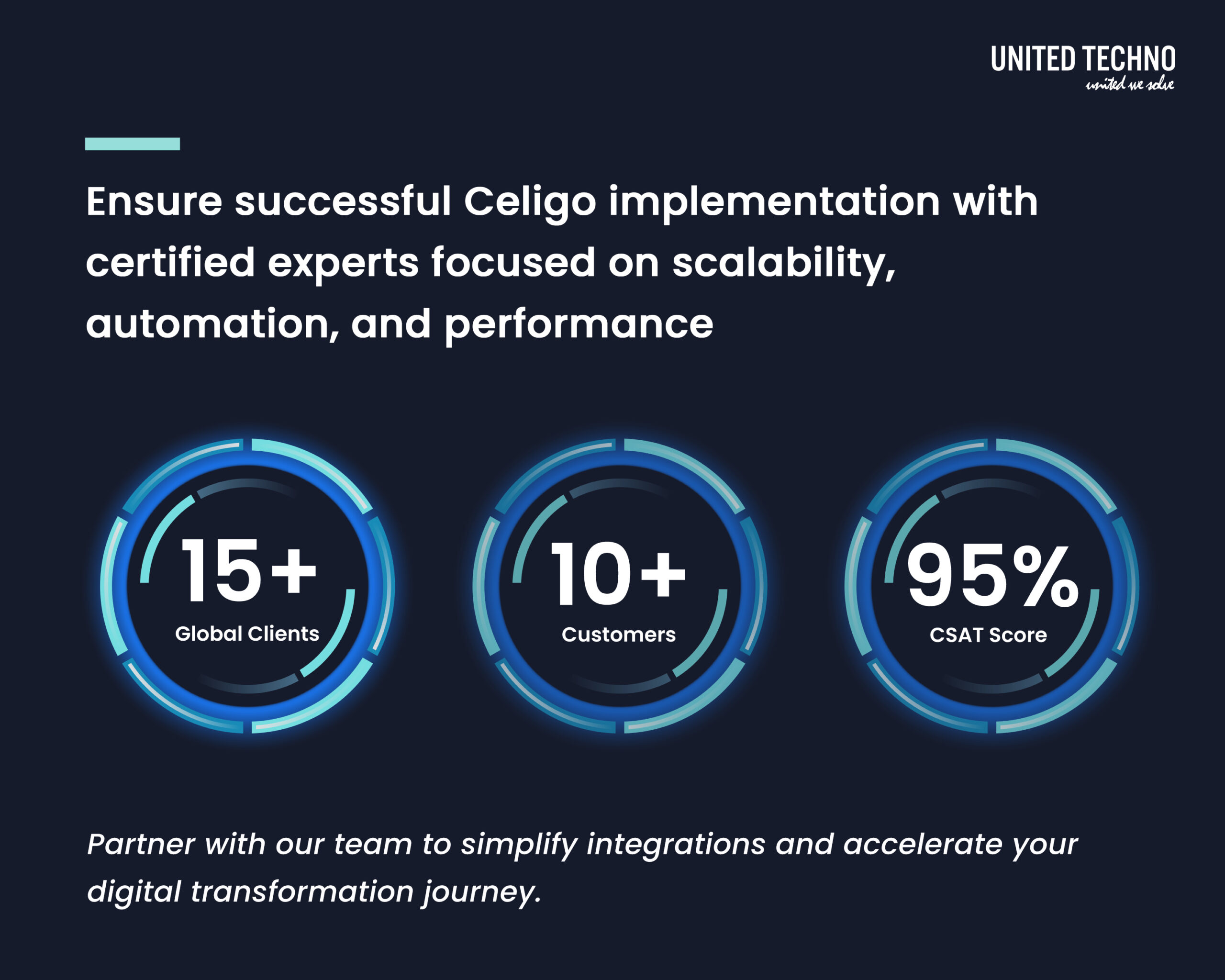 Celigo Certified Implementation Partner