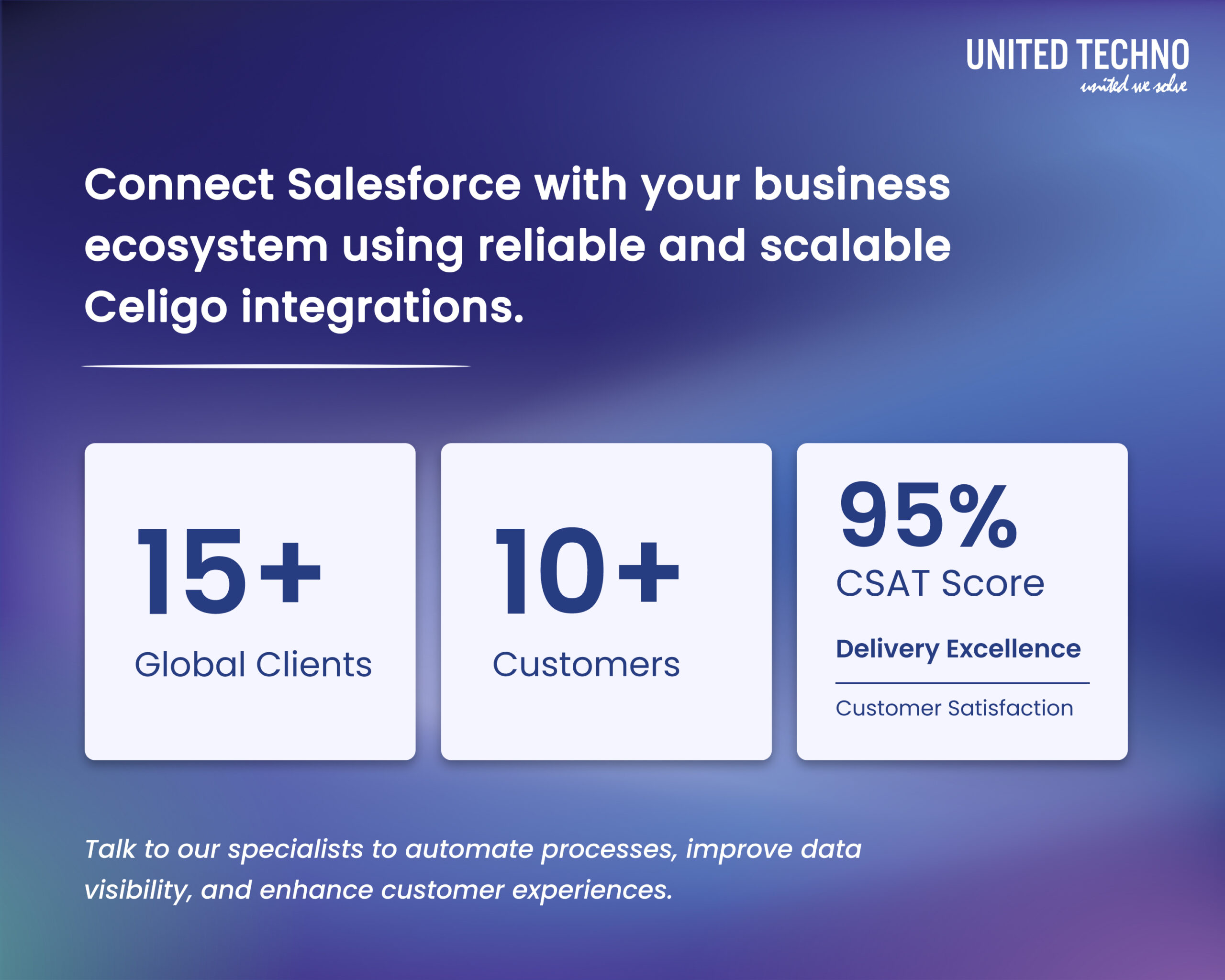Celigo Salesforce Integration Partner