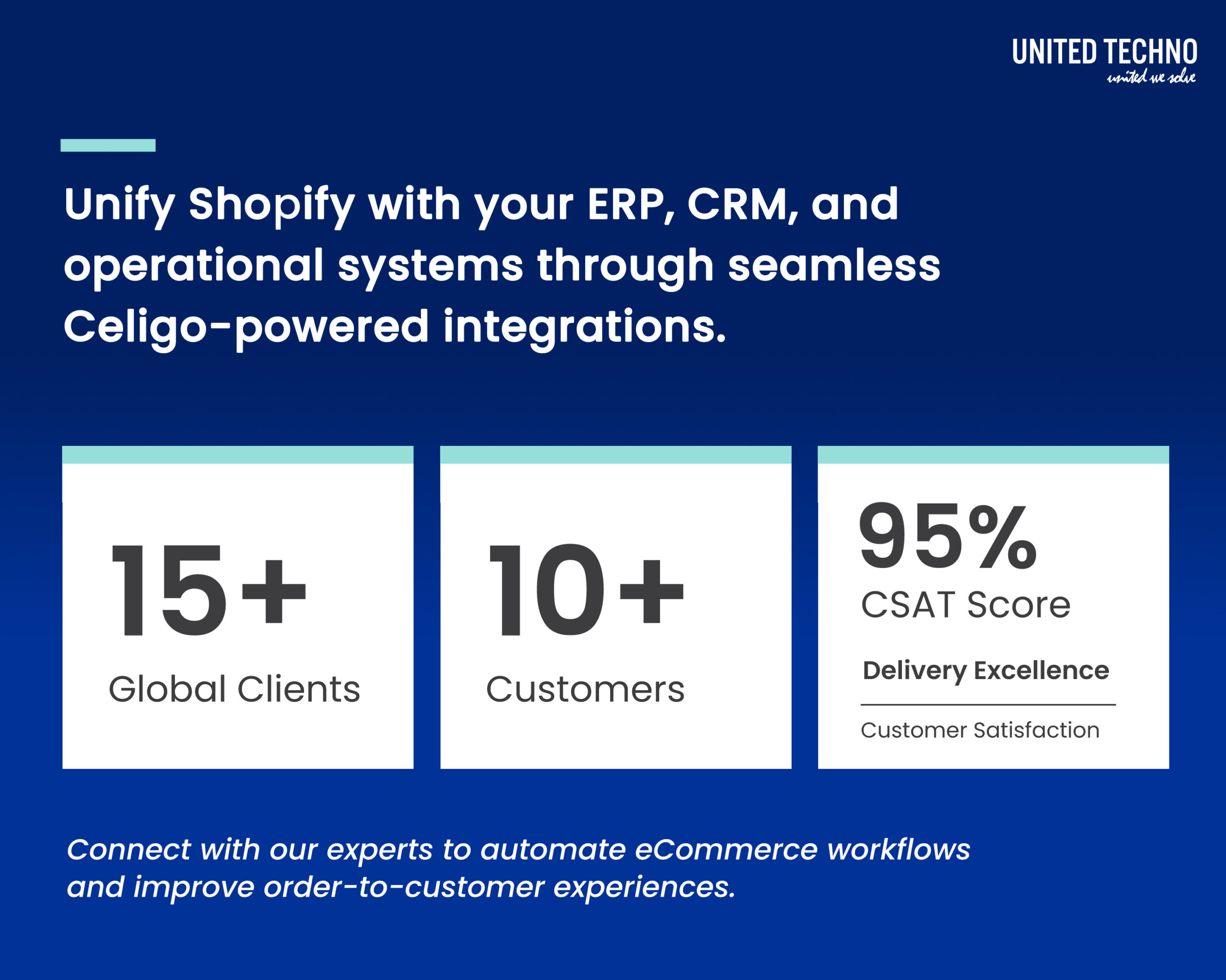 Celigo Shopify Integration Partner
