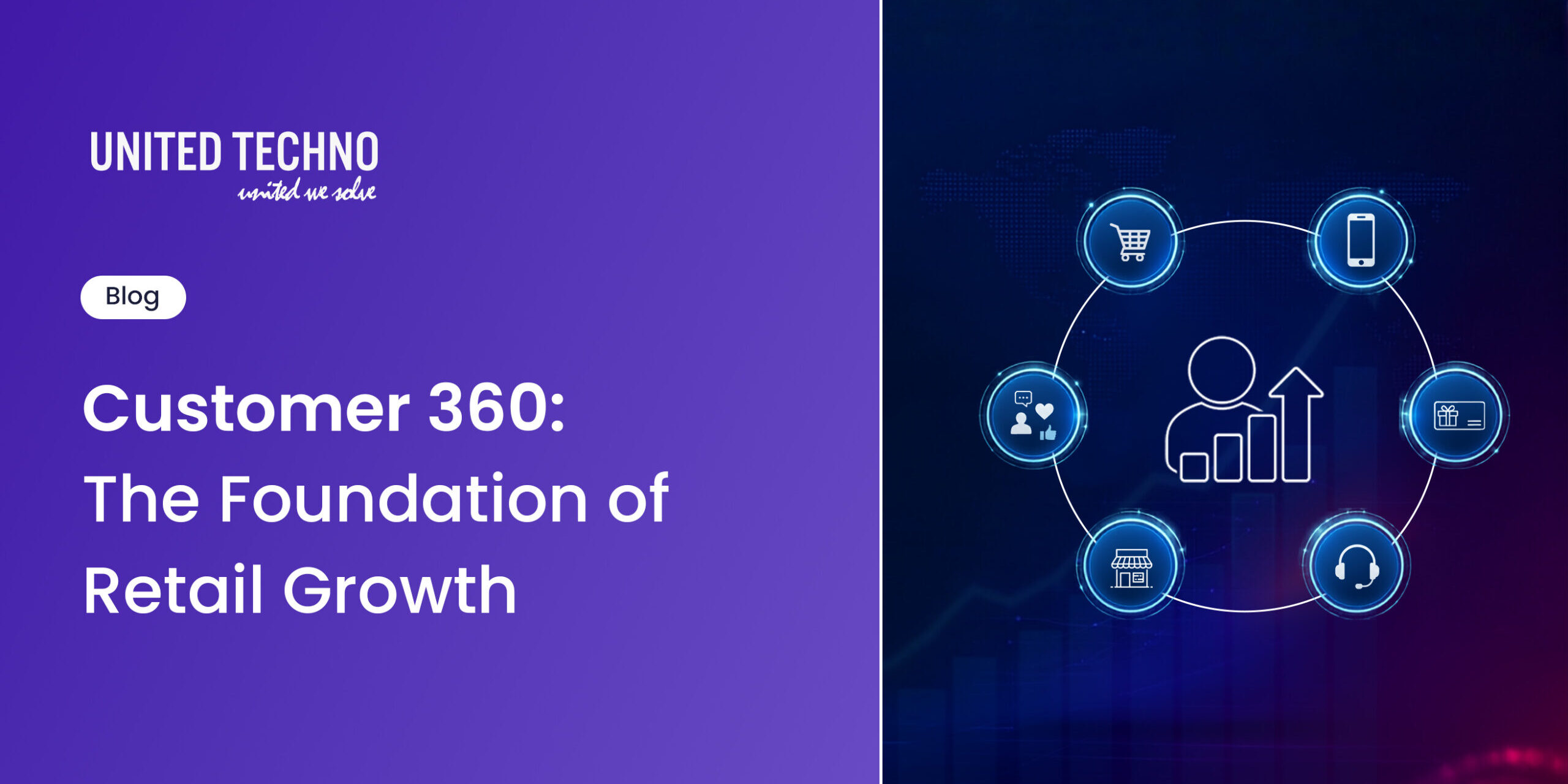 Customer 360 The Foundation of Retail Growth Customer 360