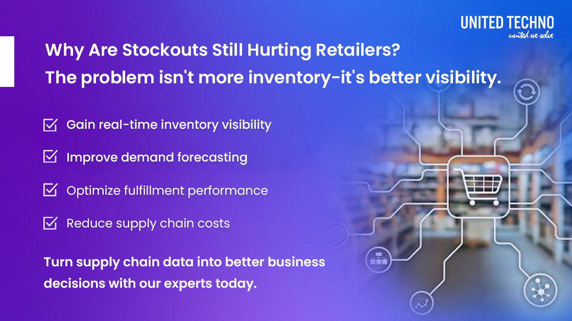 Retail Supply Chain Analytics