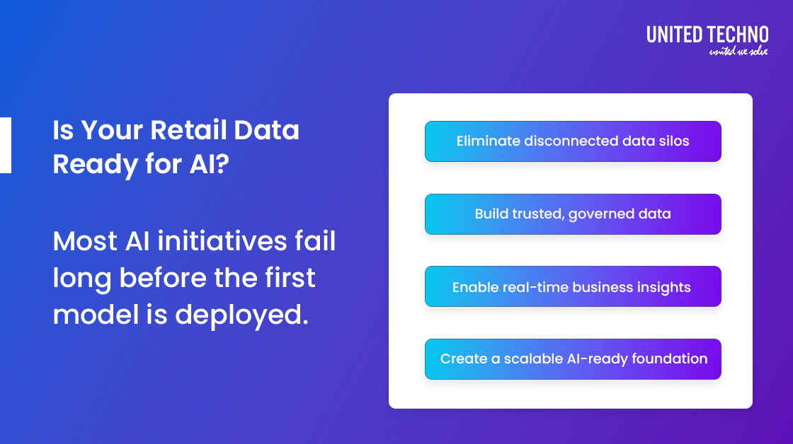 Retail Data Modernization Roadmap